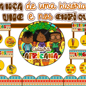 Painel Cultura Africana no Brasil